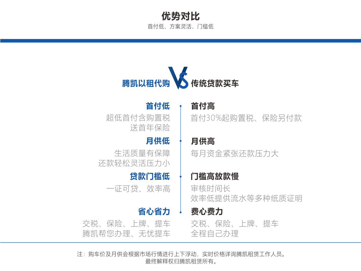 别克-威朗·领先型