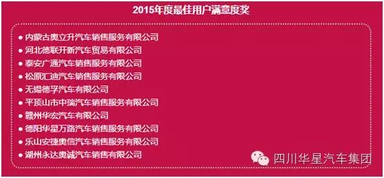 祝贺华星名仕（德阳店）-德阳华星万路荣获奥迪“2015年度最佳用户满意度奖”_腾凯融资租赁