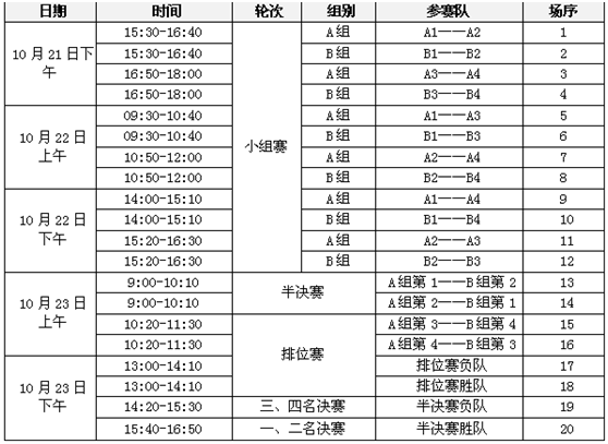 2016第四届“华星名仕杯”足球赛即将拉开帷幕_腾凯融资租赁
