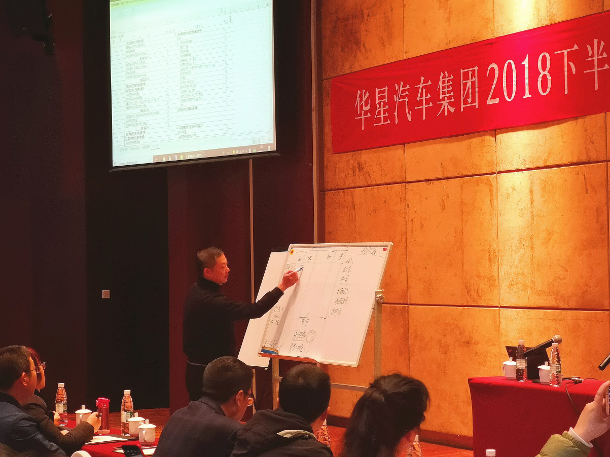 2018年下半年集团财务培训工作会圆满召开_腾凯融资租赁